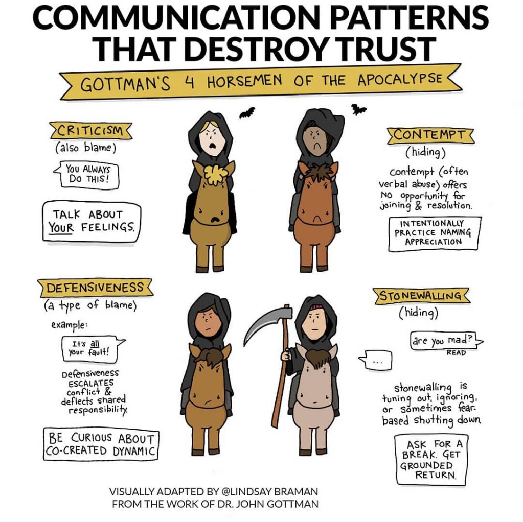 window-of-tolerance-knowing-when-to-engage-conflict-or-take-a-break