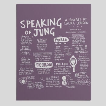 Jung Sketchnotes: Dreams, Puella Archetype, and The Shadow
