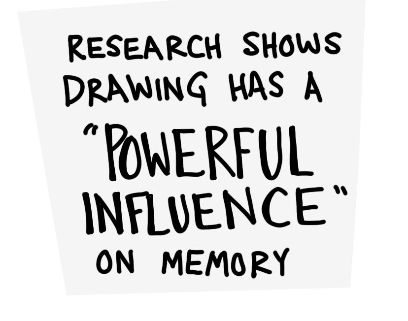 Using Art To Improve Effectiveness Of Studying Lindsaybraman