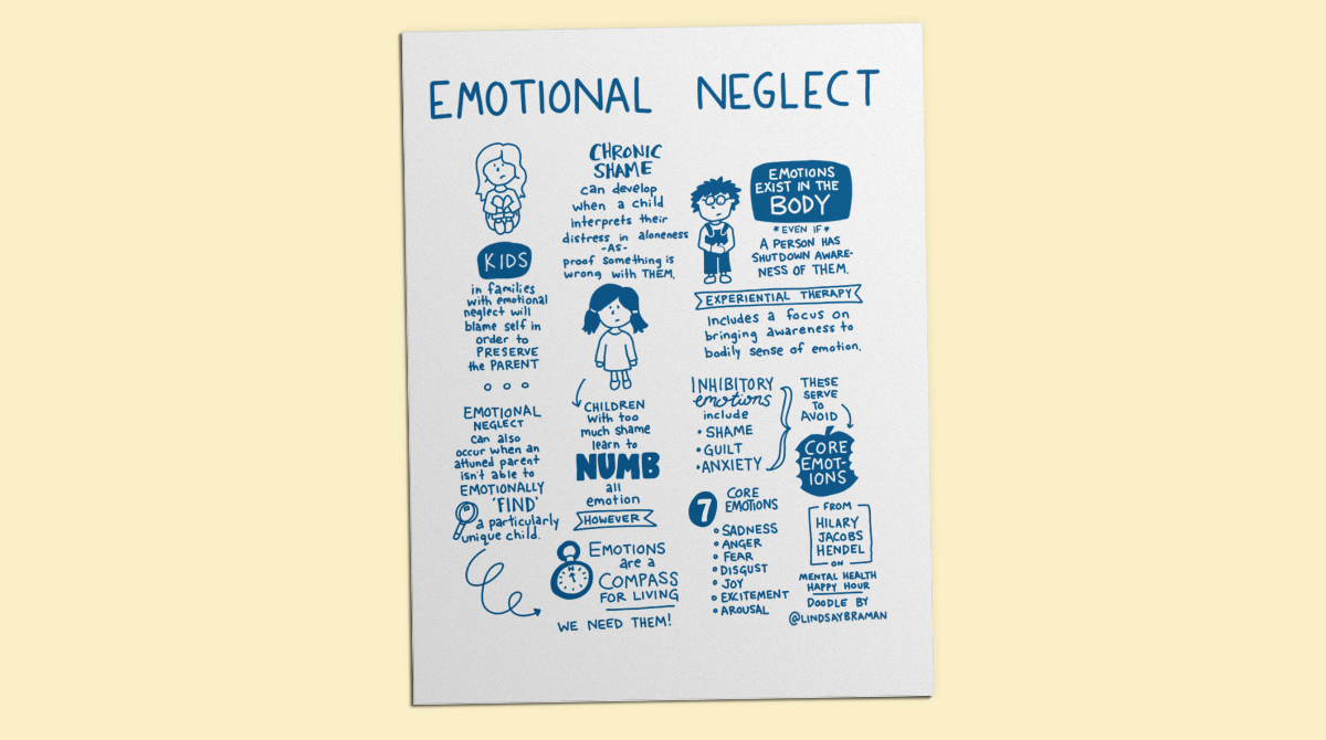 Download How Childhood Emotional Neglect Feeds Adult Chronic Shame 