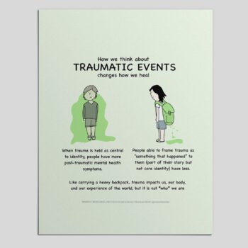 How We Give Language to Traumatic Events Changes How We Heal