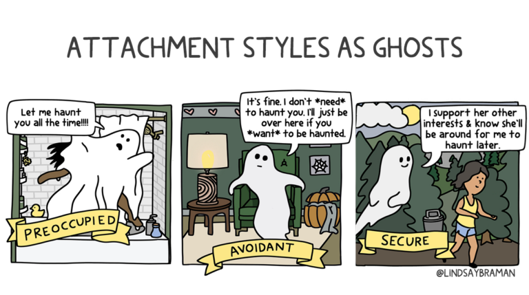 A three-image comic depicting secure, preoccupied, and avoidant attachment styles as ghosts by Lindsay Braman.