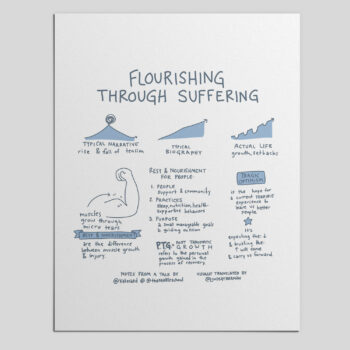 Flourishing through Suffering: The Myth of the Archetypal Biography
