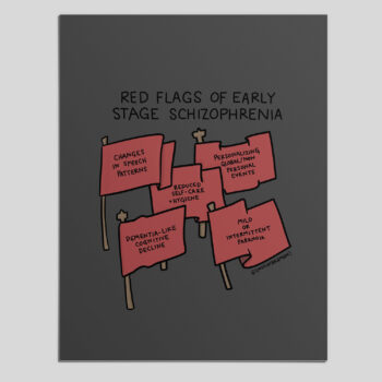 Red Flags for Early Stage Schizophrenia- An Infographic