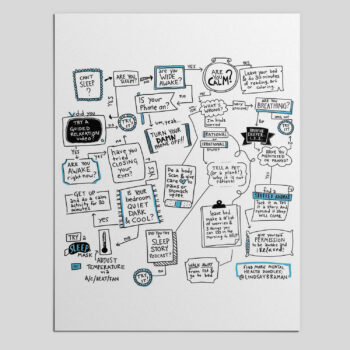 A Flowchart for Getting to Sleep &ndash; A Playful Take on Sleep Hygiene