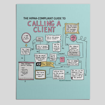 Professional Resource: HIPAA &ldquo;Calling a Client Flow Chart&rdquo; Reference Poster