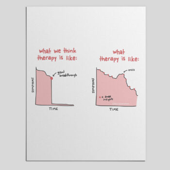 Expectation vs What Therapy is Really Like &ndash; Illustrated