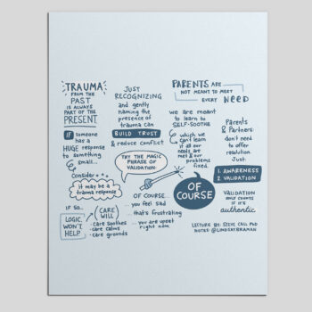 Sketchnotes on Parenting, Trauma, and Childhood Adversity