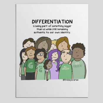 Healthy Differentiation is the Boundary Between Individual Identity and Group Think