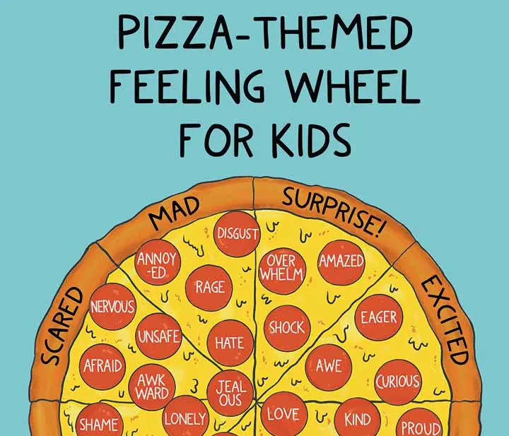 free printable emotion wheel for kids pdf feelings wheel download lindsaybraman com