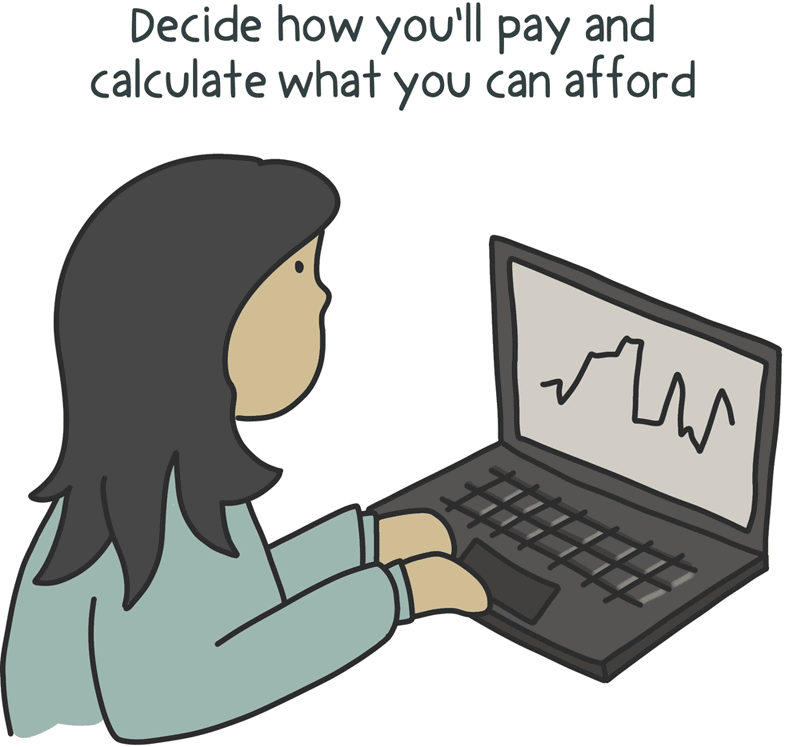 Hand-drawn doodle of a woman doing finances on a laptop