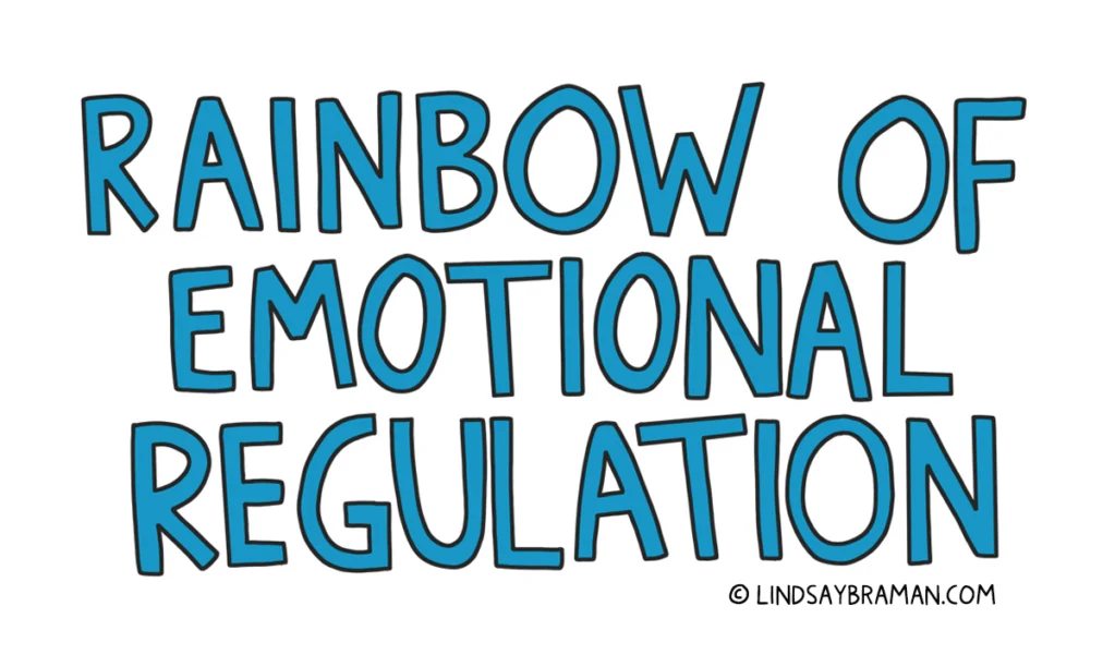 rainbow of emotional regulation a social emotional learning printable infographic lindsaybraman com