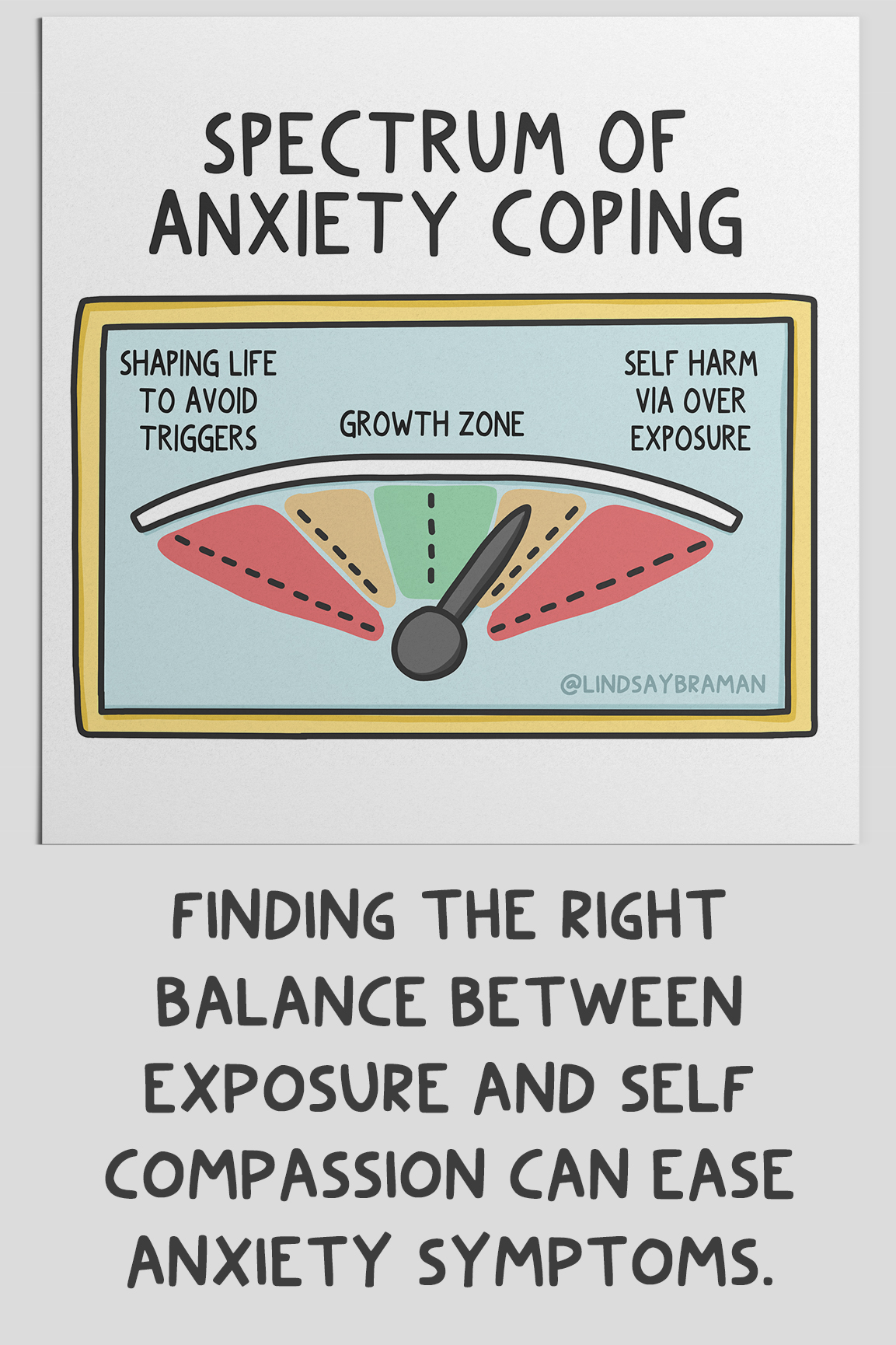 Anxiety Illustration Spectrum of Anxiety Coping