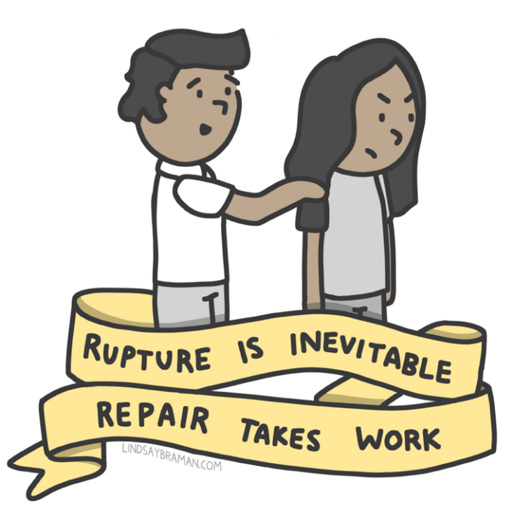 Illustration Rupture & Repair Are Key to Attachment in Healthy