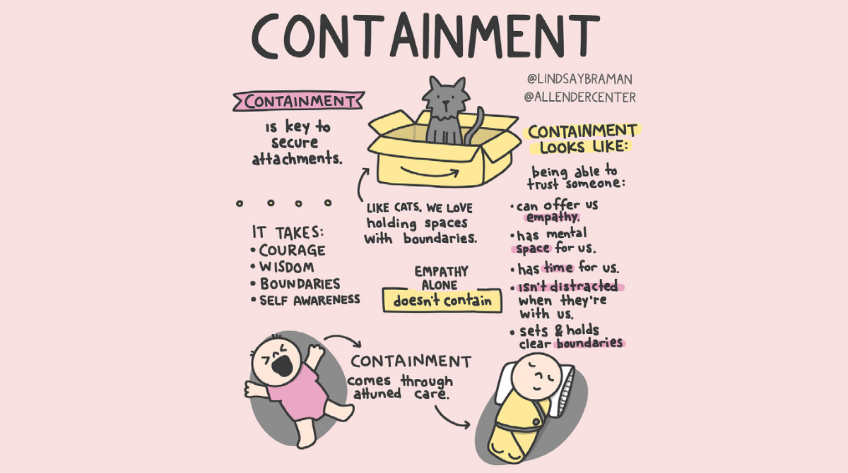 Understanding How Attunement Containment Help Form Attachments Understanding How Attunement Containment Help Form Attachments