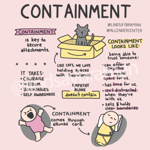 Understanding How Attunement & Containment Help Form Attachments