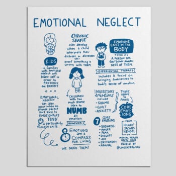 How Childhood Emotional Neglect Feeds Adult Chronic Shame