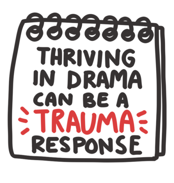 A Beginner's Guide to Drama Bonding - LindsayBraman.com