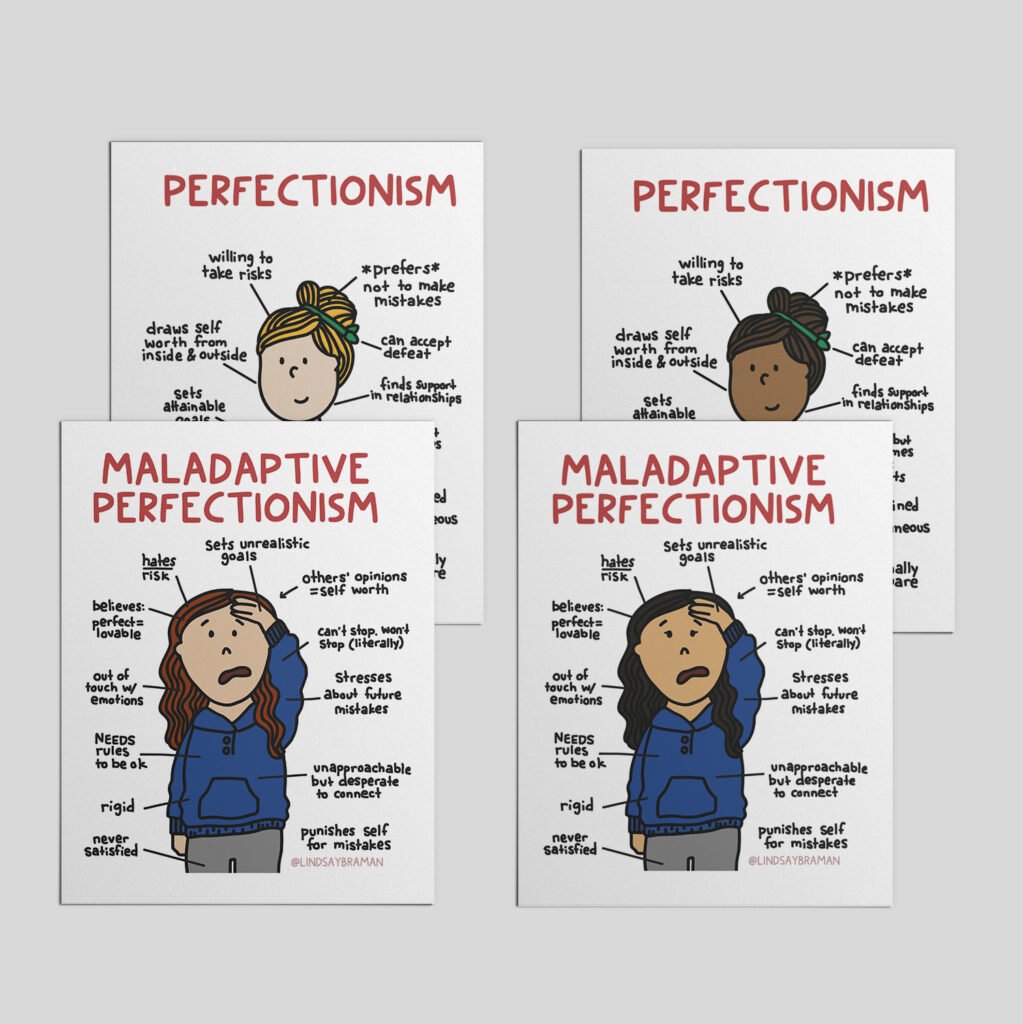 Image of the Maladaptive Perfectionism illustration as a mockup showcasing the PDF pack.