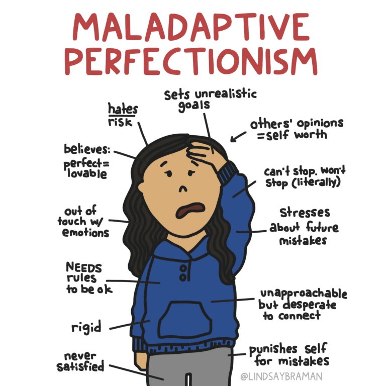 Image has a white background with a red title that reads, "Maladaptive Perfectionism." There is a drawing of a person in the center of the image with a medium skin-tone and dark, chest-length hair. They are wearing a blue hoodie and grey pants, and have a distressed expression on their face with a hand held to their forehead. Around them are phrases that explain traits of someone with maladaptive perfectionism: never satisfied, rigid, needs rules to be okay, out of touch with emotions, believes that perfect equates to lovable, hates risk, sets unrealistic goals, others' opinion determines self-worth, can't stop/won't stop (literally), stresses about future mistakes, unapproachable but desperate to connect, and punishes self for mistakes. Image drawn by Lindsay Braman.