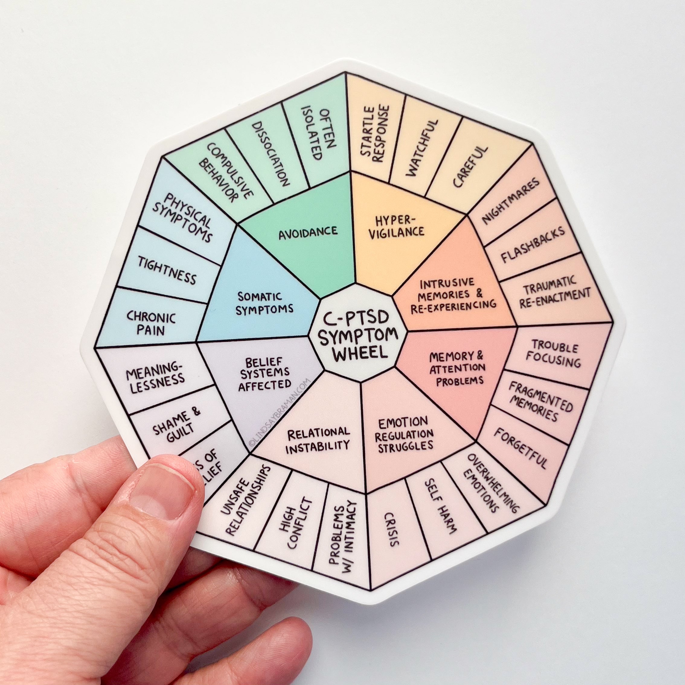 Mental Health Stickers CPTSD Symptom Wheel 5 inch Vinyl Sticker
