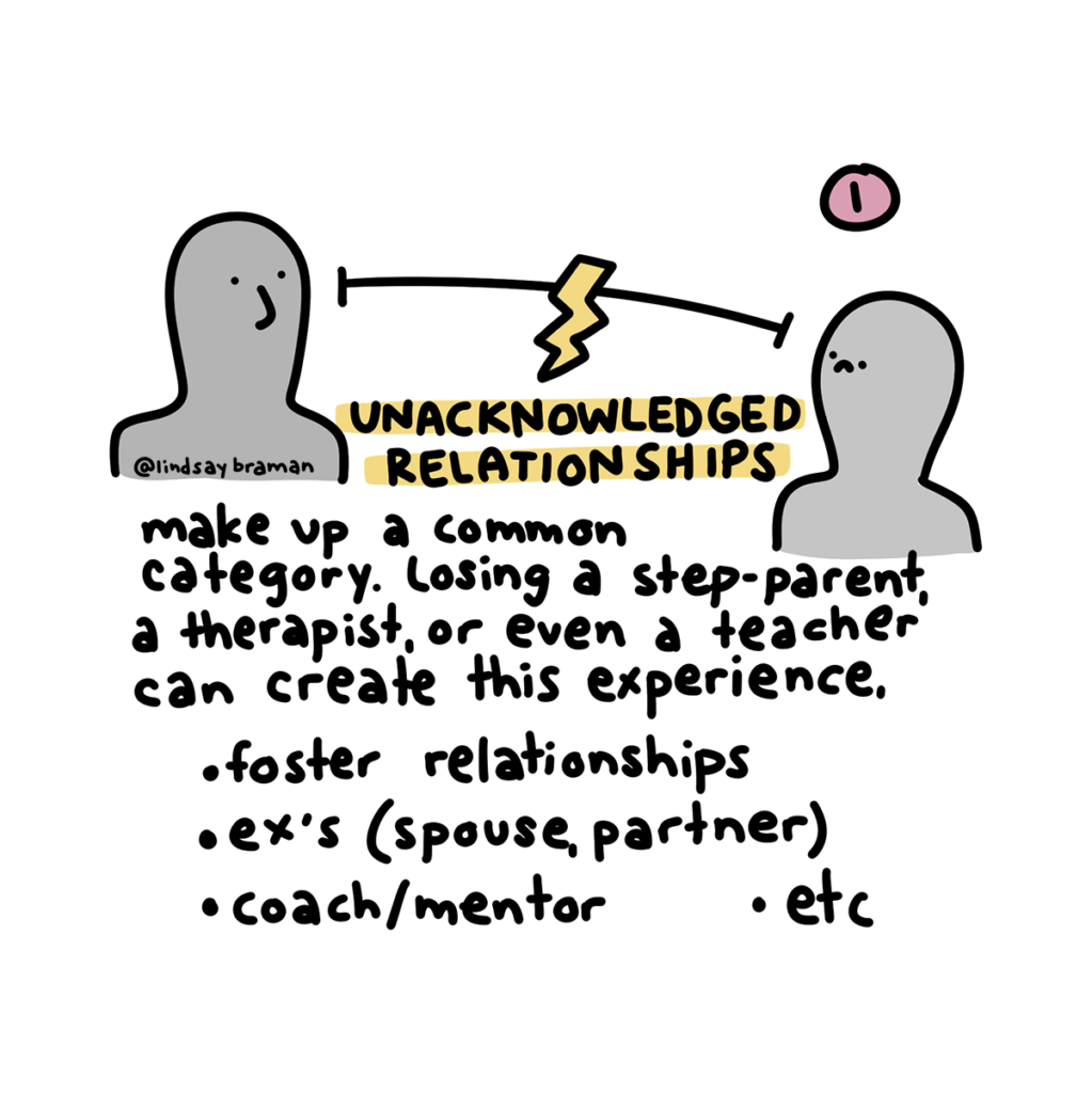 Type of disenfrachised grief #1: Unacknowledged relationships make up a common category. Losing a step-parent, a therapist, or even a teacher can create this experience. Other relationships like foster relationships, ex's, or coach/mentors can be this, as well.