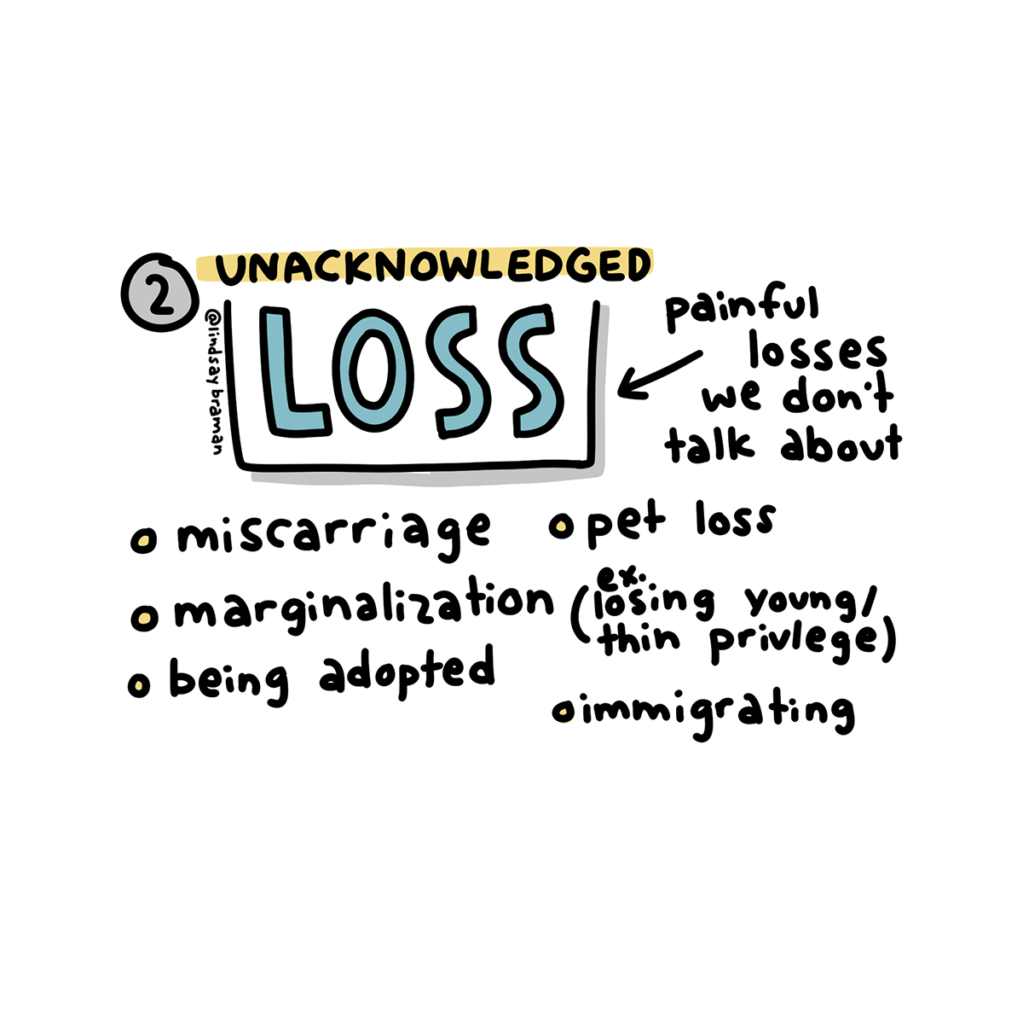 Type of disenfrachised grief #2: Unacknowledged loss encompasses painful losses we don't talk about like miscarriage, marginalization (e.g. losing young/thin privilege), being adopted, pet lost, or immigrating.