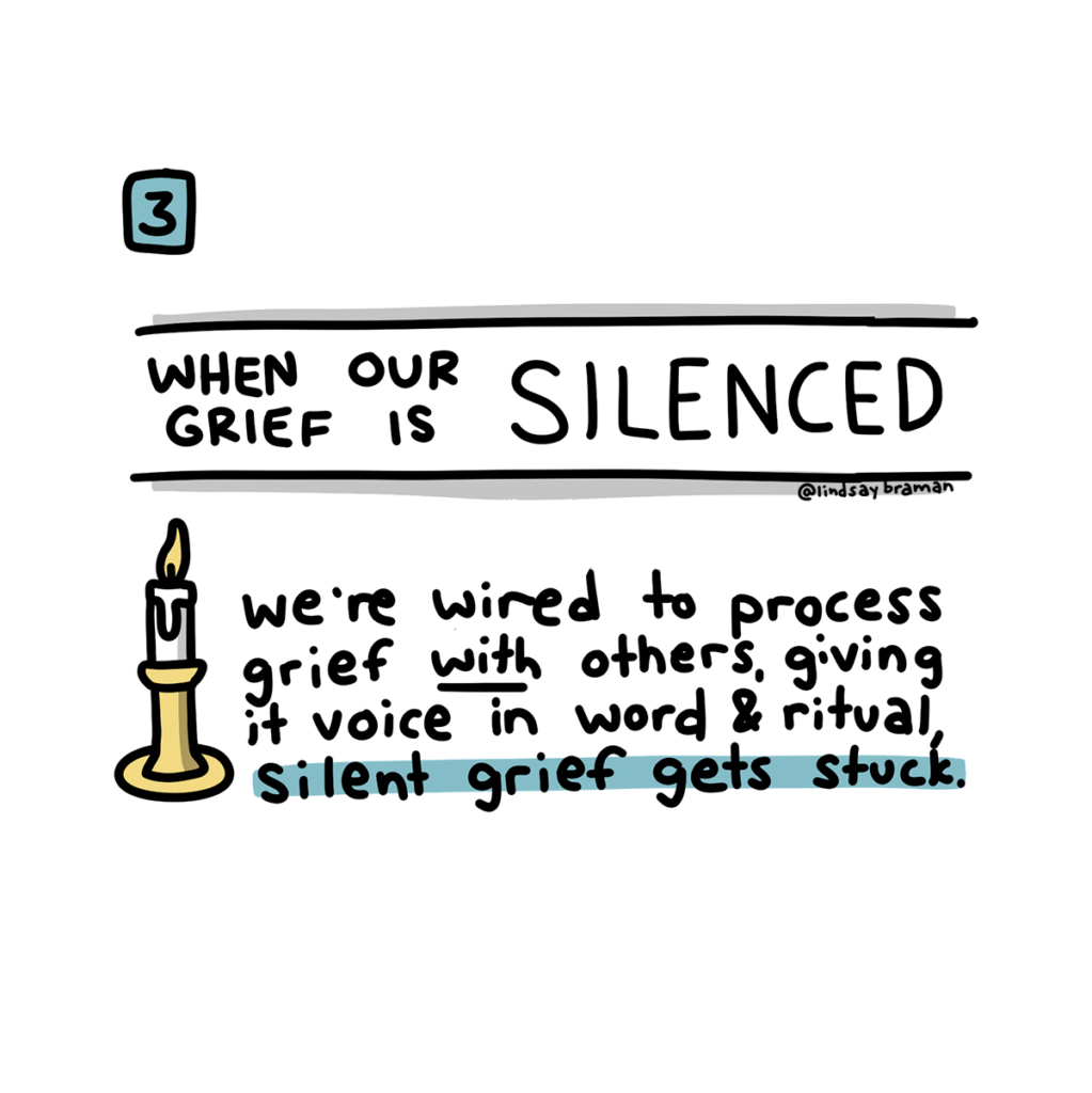 Type of disenfrachised grief #3: When our grief is silenced we're wired to process grief with others, giving it voice in word and ritual, silent grief gets stuck.