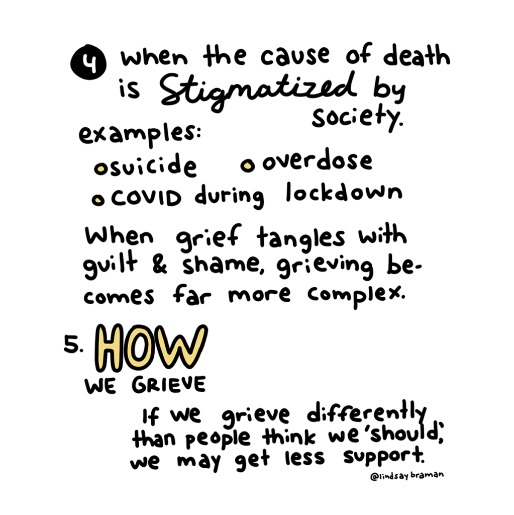 Type of disenfrachised grief #4: When the cause of death is stigmatized by society. Examples are suicide, overdose, or COVID during lockdown. When grief tanglels with guilt and shame, grieving become far more complex. Type of disenfrachised grief #5: How we grieve. If we grieve differently than people think we "should," we may get less support.