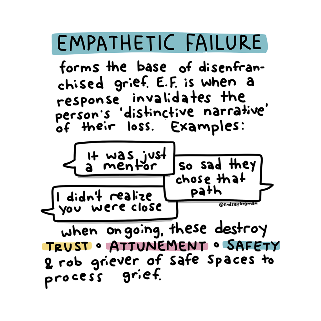 Empathetic failure (E.F.) forms the base of disenfranchised grief. E.F. is when a ressponse invalidates the person's "distinctive narrative" of their loss. Examples are: "It was just a mentor, " "So sad they chose that path," or "I didn't realize you were close." When ongoing, these destroy trust, attunement, and safety, and rob the griever of safe spaces to process grief.