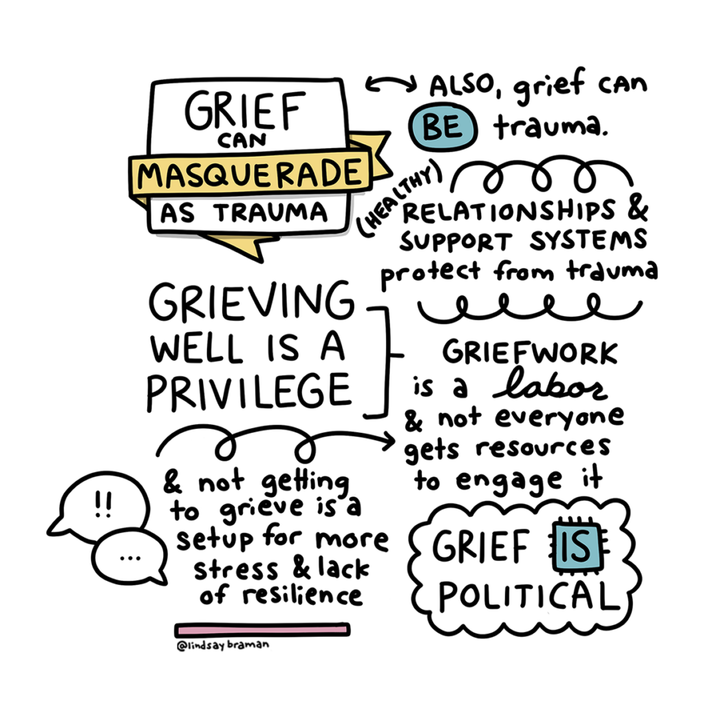 Grief can masquerade as trauma. Grief can also BE trauma. Healthy relationships and support systems protect from trauma. Grieving well is a privilege. Griefwork is a labor and not everyone gets resources to engage it, and not getting to grieve is a setup for more stress and lack of resilience. Grief is political.