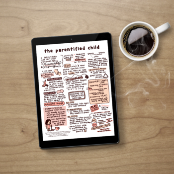 Sketchnote: The Parentified Child