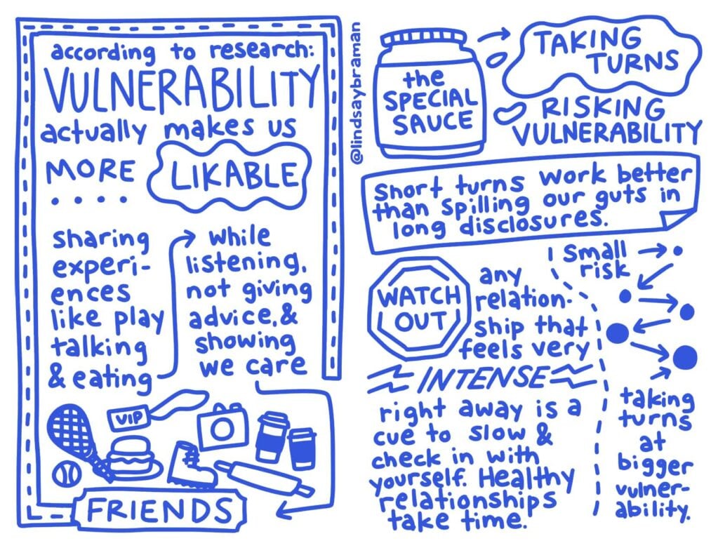 Hand-drawn infographic explaining how vulnerability can build likability and friendship, with tips for taking turns sharing and listening.