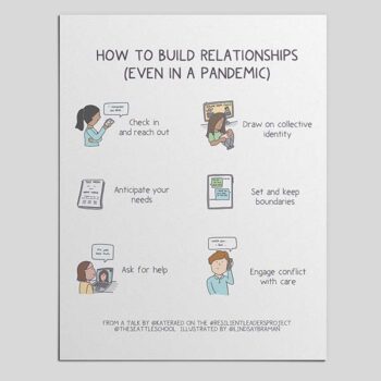 An Illustrated Resource on How to Build Relationships in a Pandemic