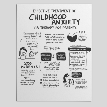 Parenting Children with Anxiety