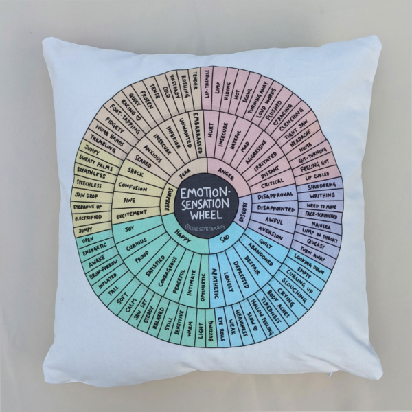 Emotion Sensation Wheel printed Pillowcase