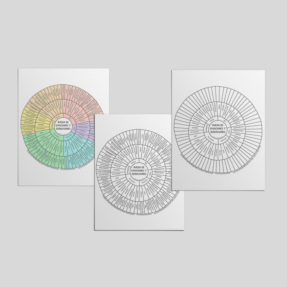 Spanish Language Emotion Sensation Wheel Bundle Poster, Handout